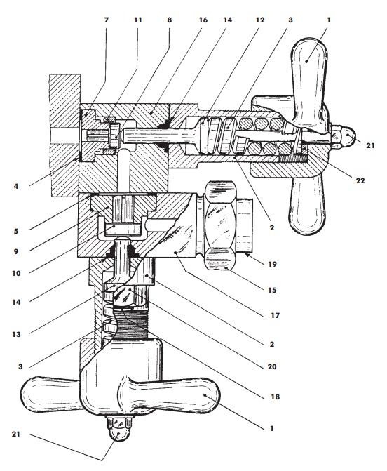 APV / SPX Flow Gaulin K Series Homogeniser Diagram Homogenising Valve